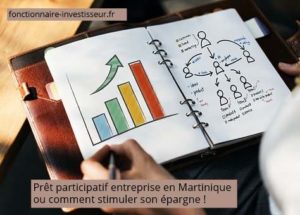 pret-participatif-entreprise-martinique